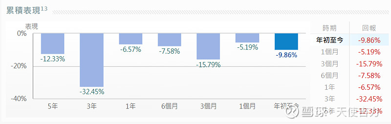 密集增持!平安人寿2025年大举“扫货”银行H股,最爱是农行