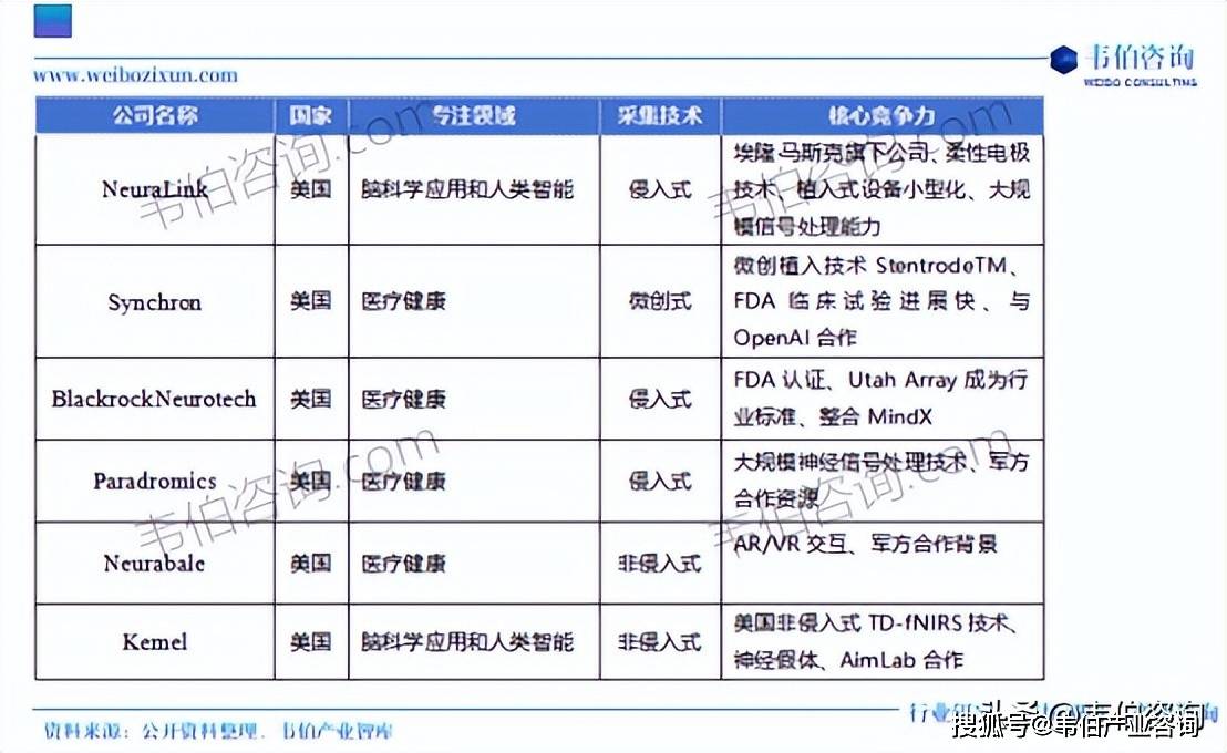 脑机接口商业化有望加速 大批概念股应声涨停