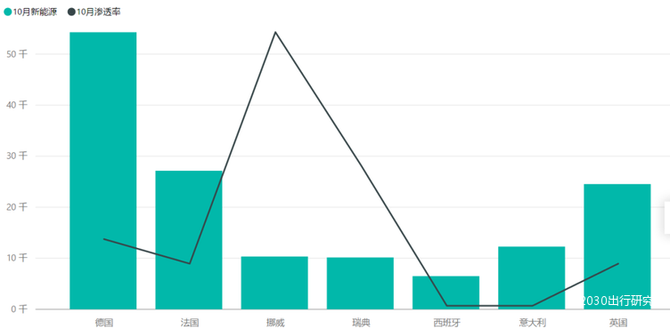 科创板两融余额2799.86亿元 较上一交易日环比增加36.31亿元