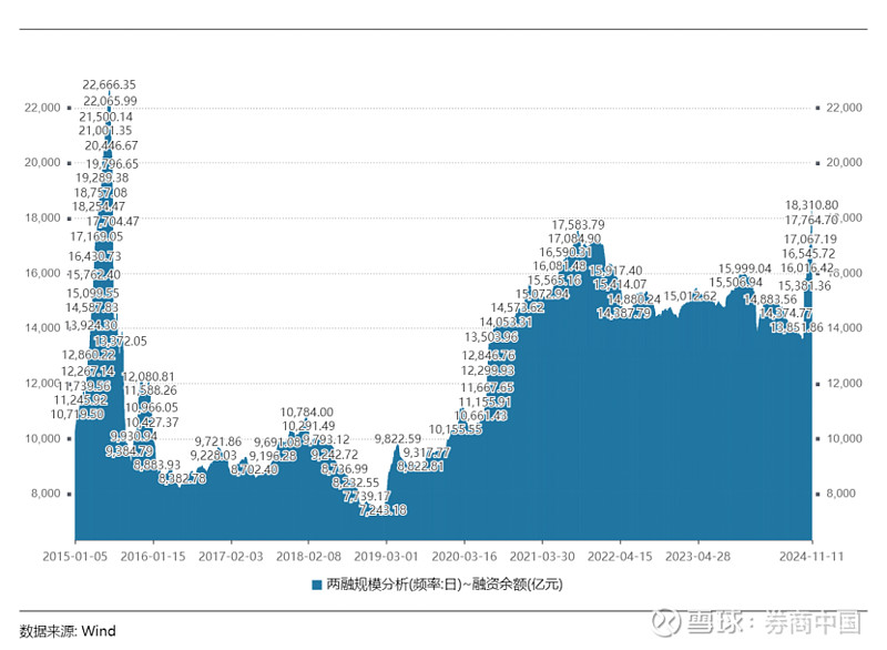 ETF两市成交额超2000亿元