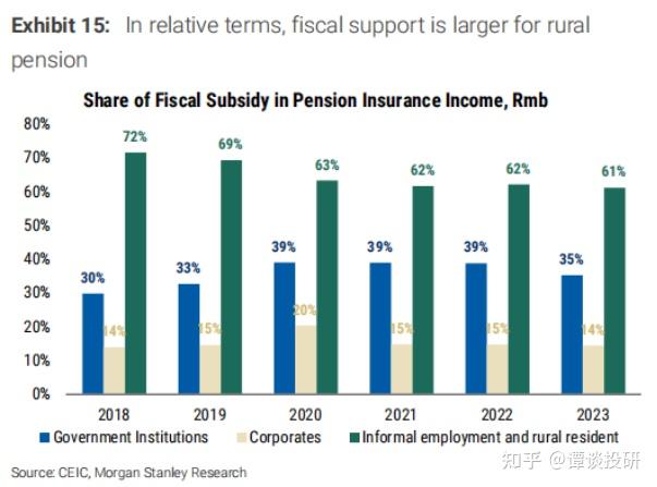 中央“点名” 公积金制度改革破局在即