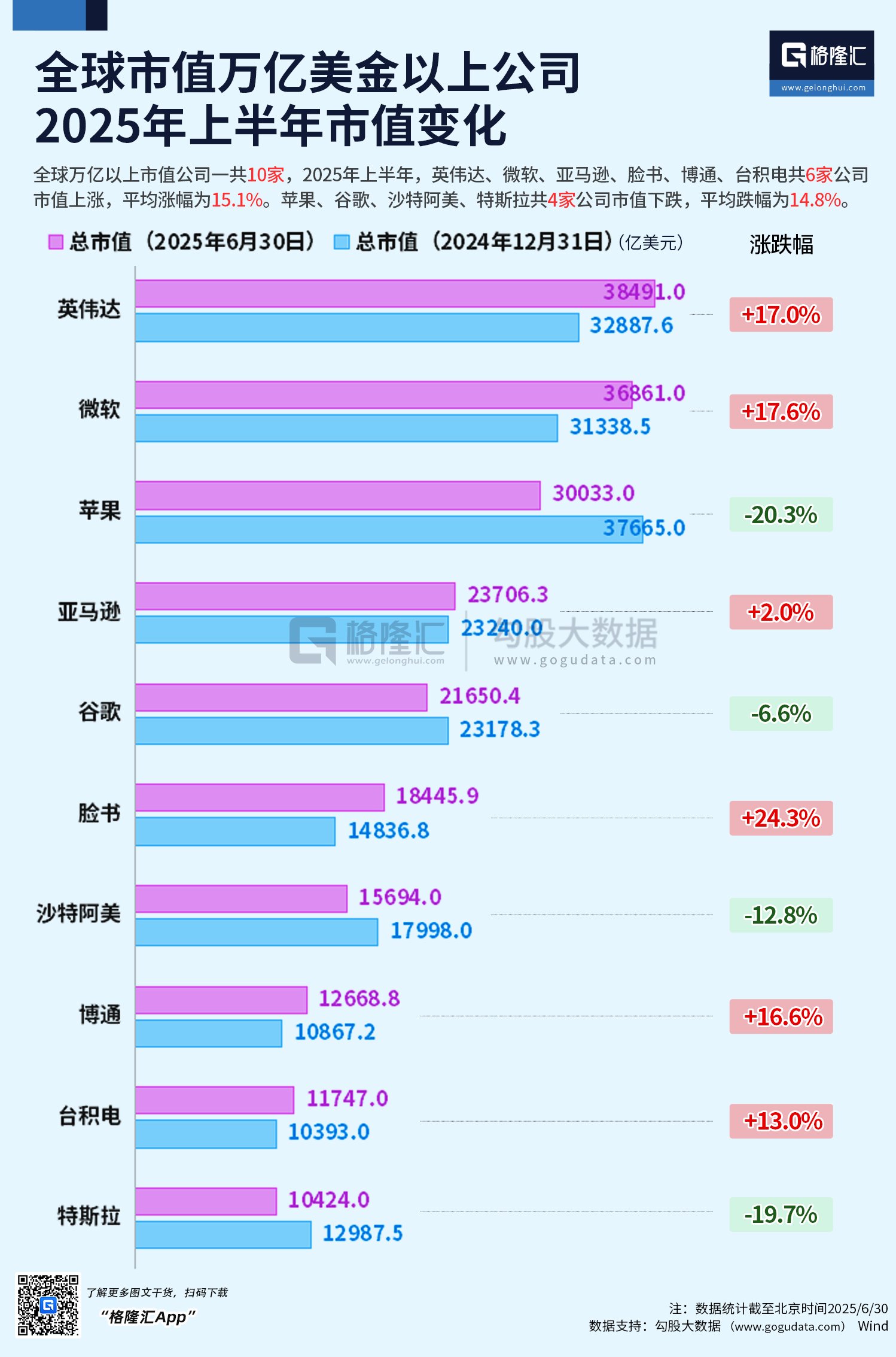 53家公司2025年业绩预增