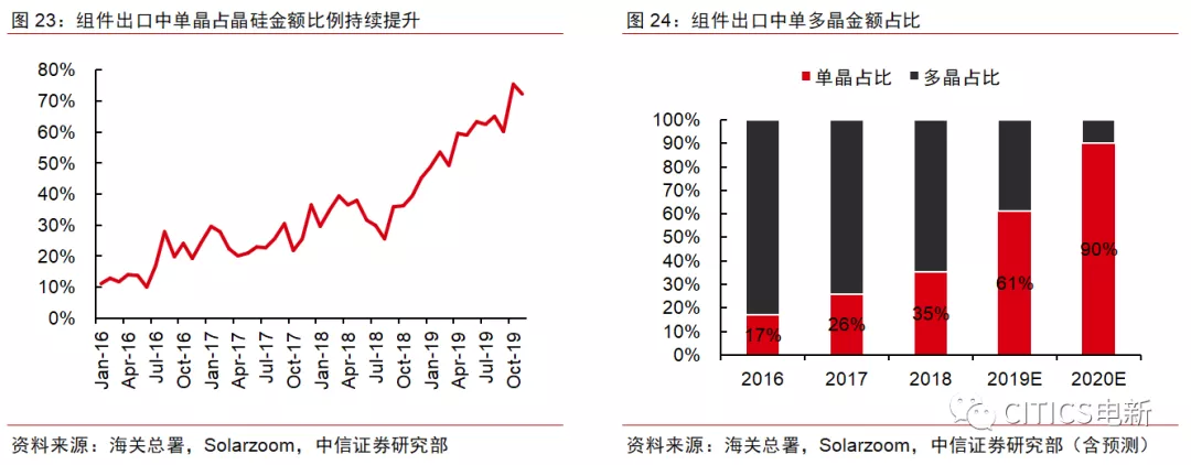 中信证券：预计2026年新增地方债发行规模有所扩容