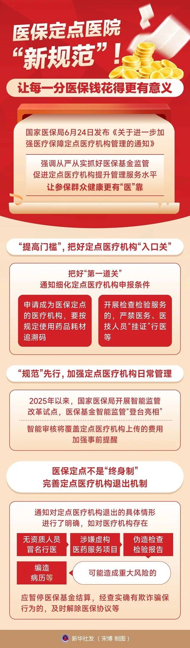 “个人医保云”试点申报启动 破解跨区域医保痛点