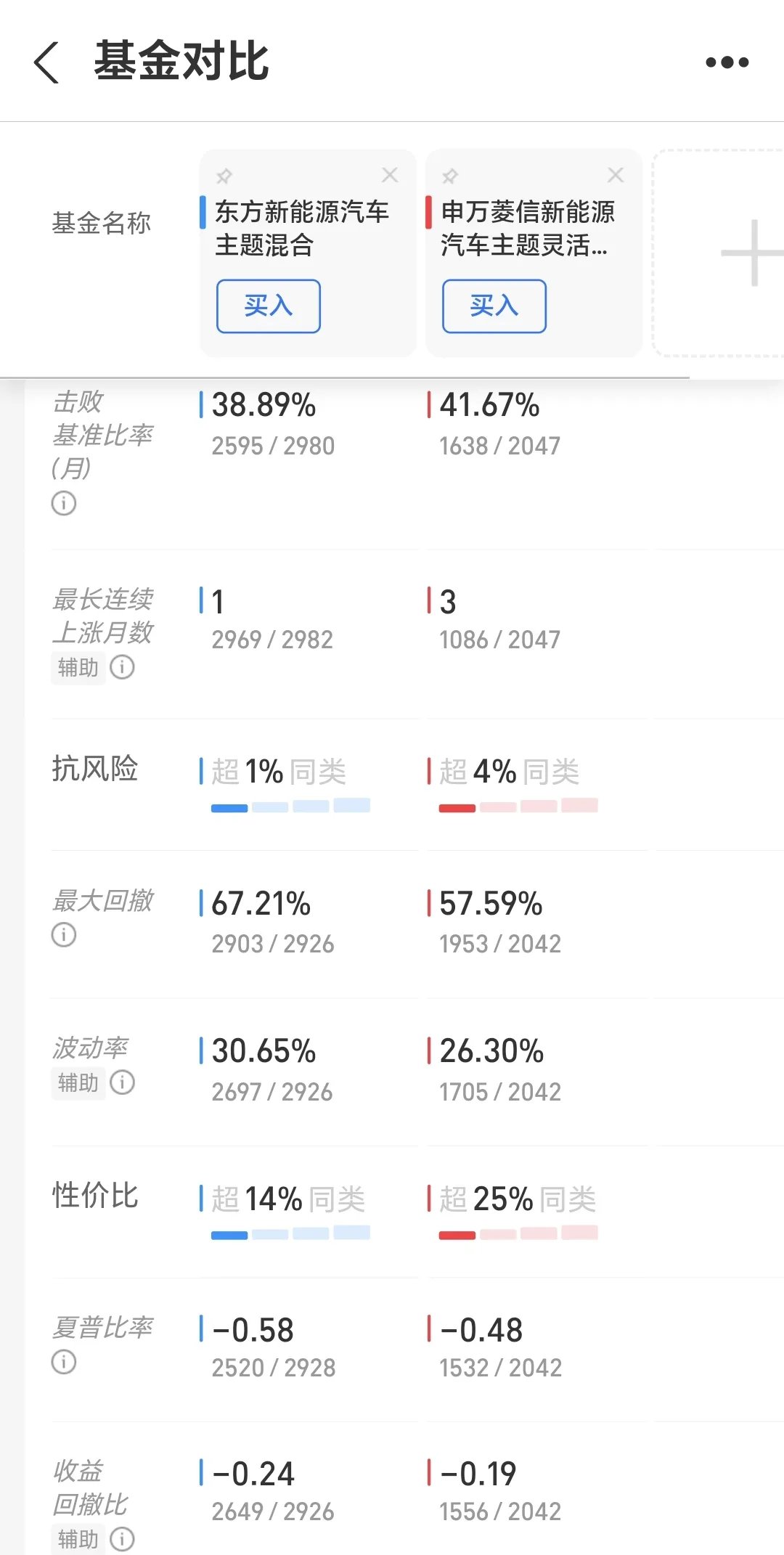 1月12日科创板主力资金净流出69.33亿元