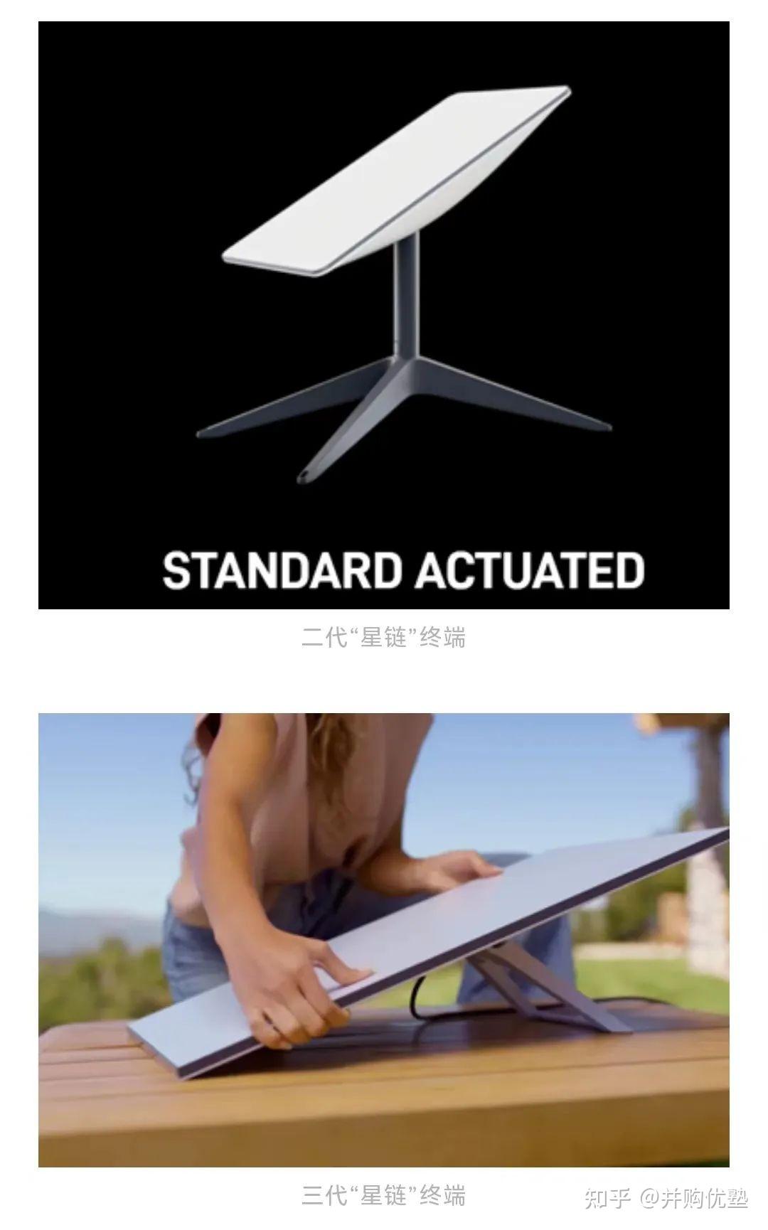 信科移动：卫星互联网领域收入占比2%―3% 对业绩无重大影响