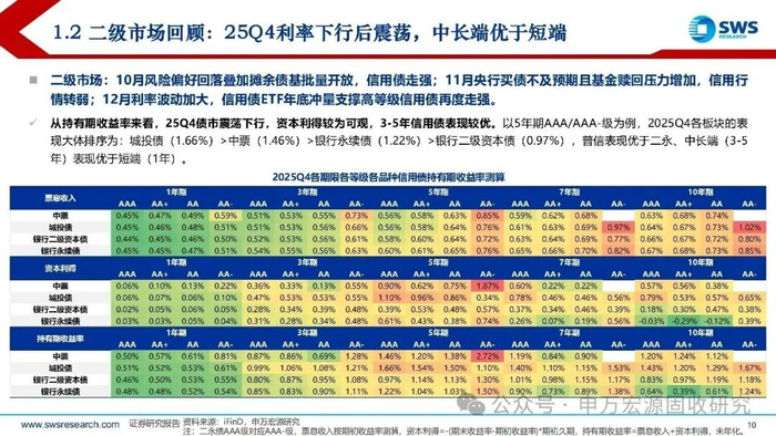 申万宏源证券获准向专业投资者公开发行不超过600亿元公司债券