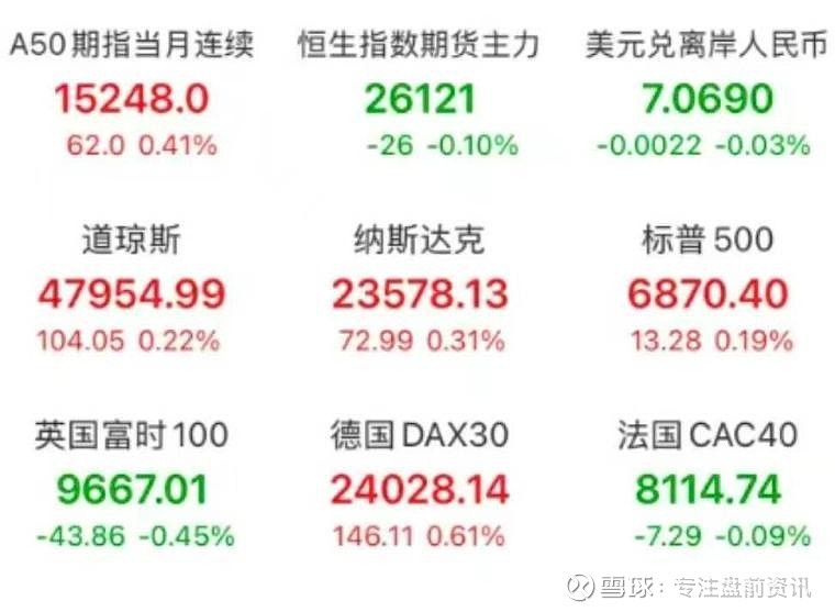 国内期货夜盘收盘 燃油涨超5%