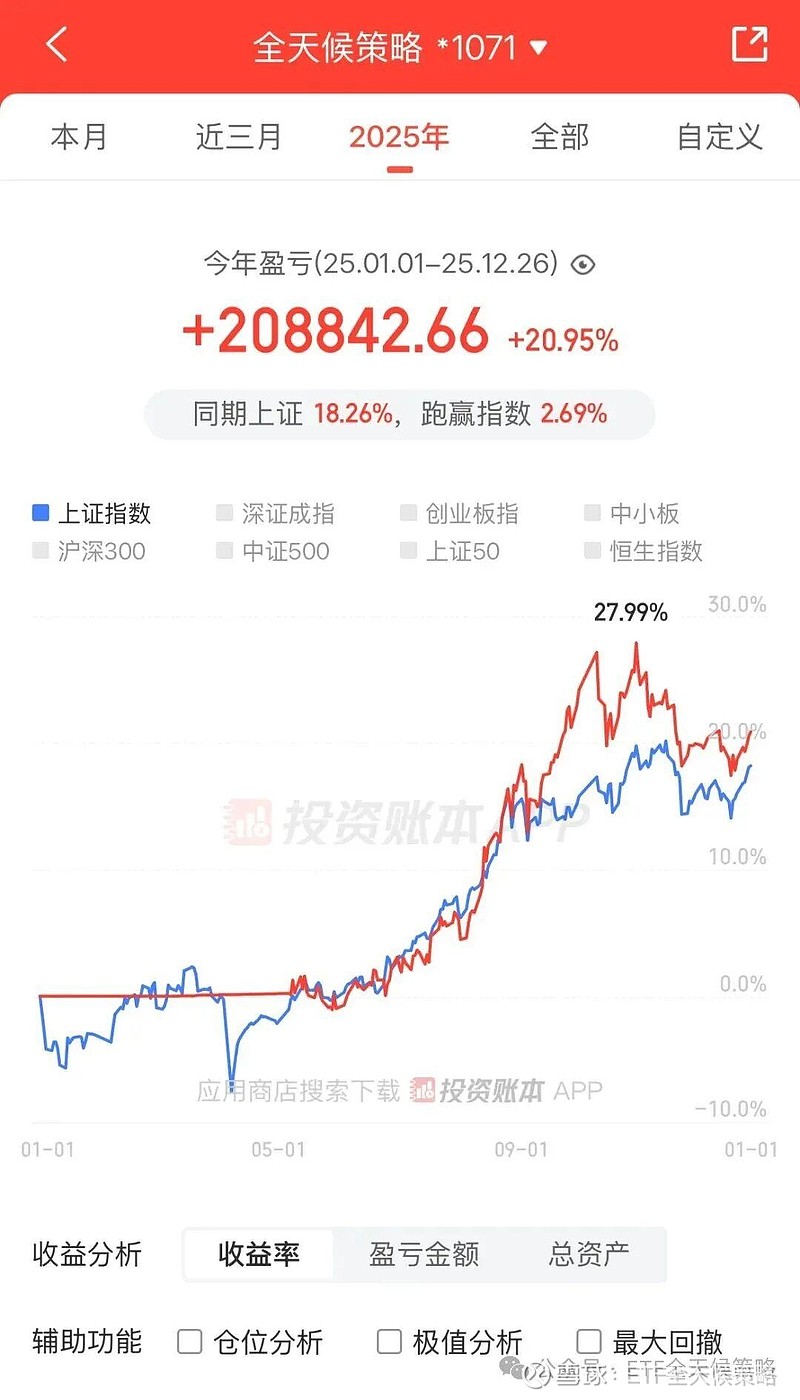 铜、铝供需基本面显现支撑，矿业ETF（561330）涨超2%