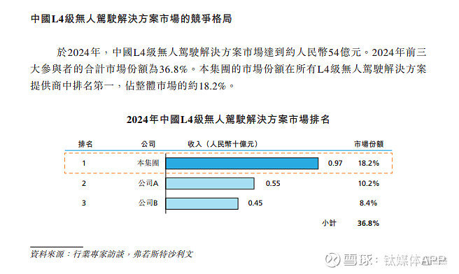 关店、借钱、调改…持续转型的永辉超市，为何仍深陷亏损泥潭？