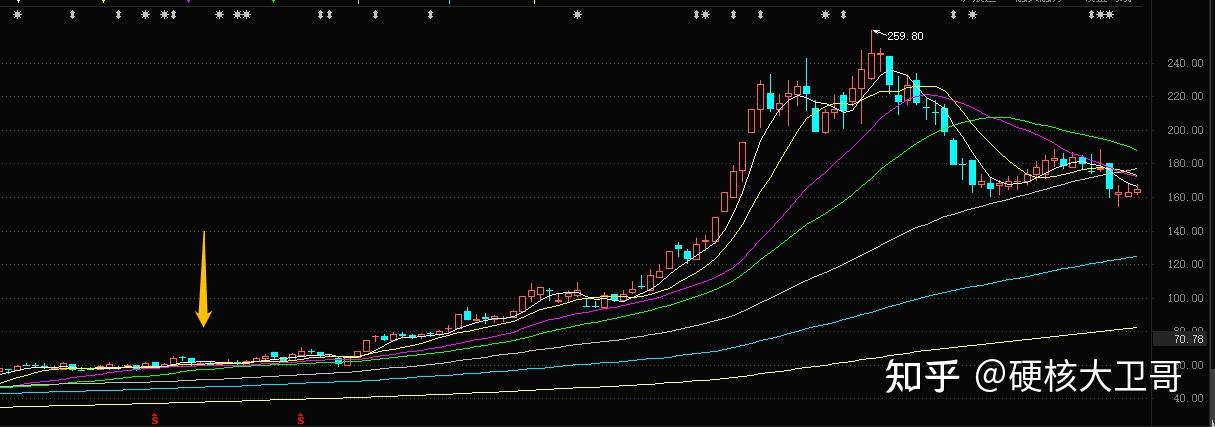 容百科技：收到上交所问询函；天力锂能：子公司四川天力将停产检修 | 新能源早参