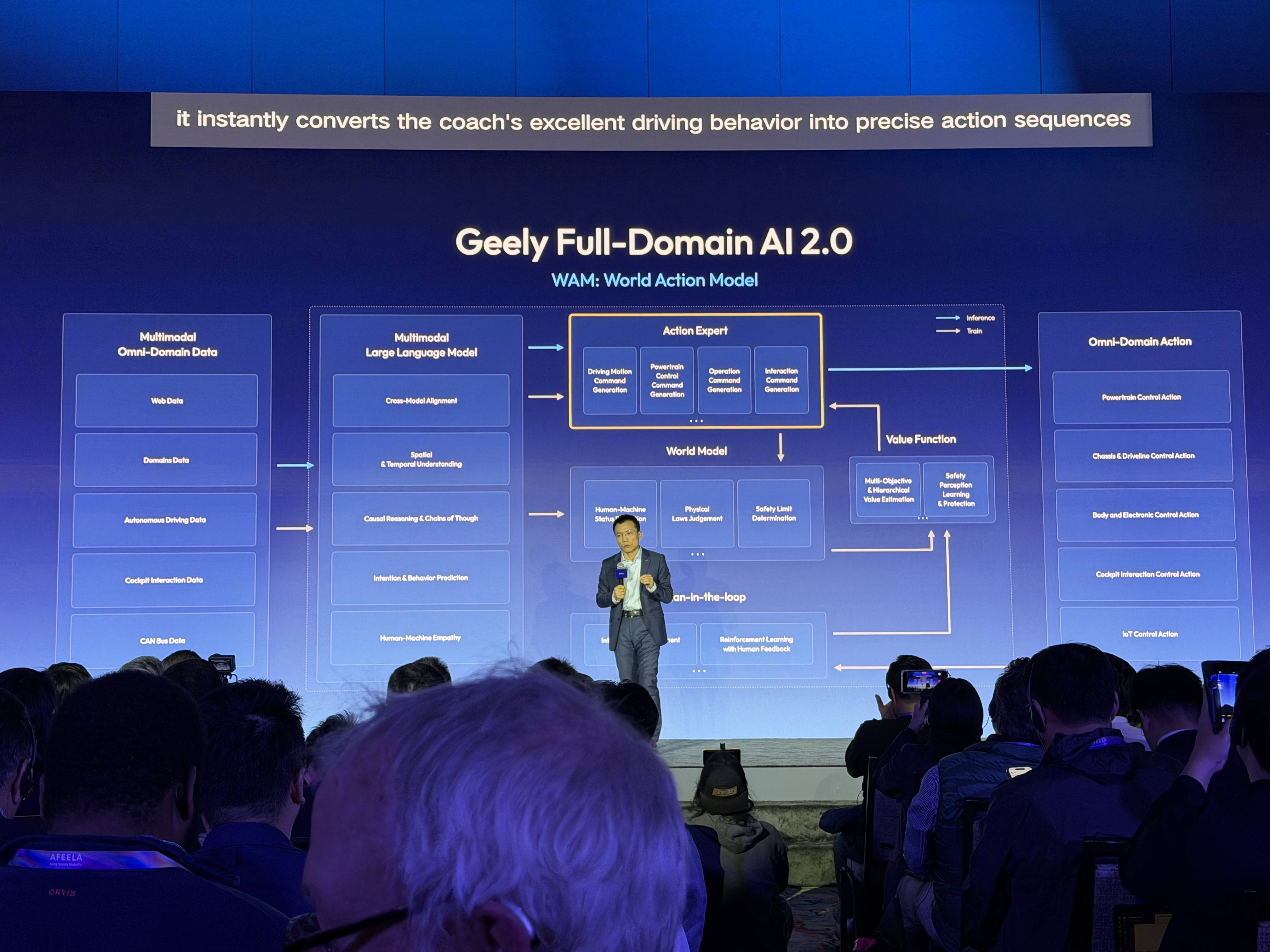 当AI走出屏幕：CES 2026与物理智能时代的来临