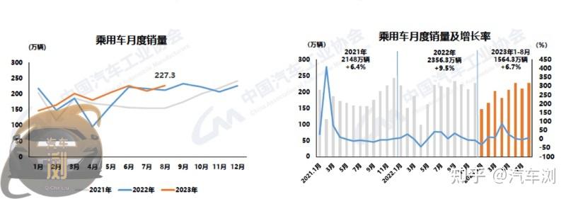 【独家专访】中汽协会陈士华:四个字定调2026年车市
