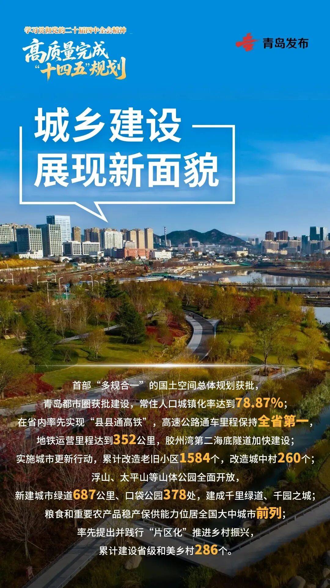 国家统计局局长:“十四五”时期我国经济总量连续跨越多个新台阶是相当了不起的成绩