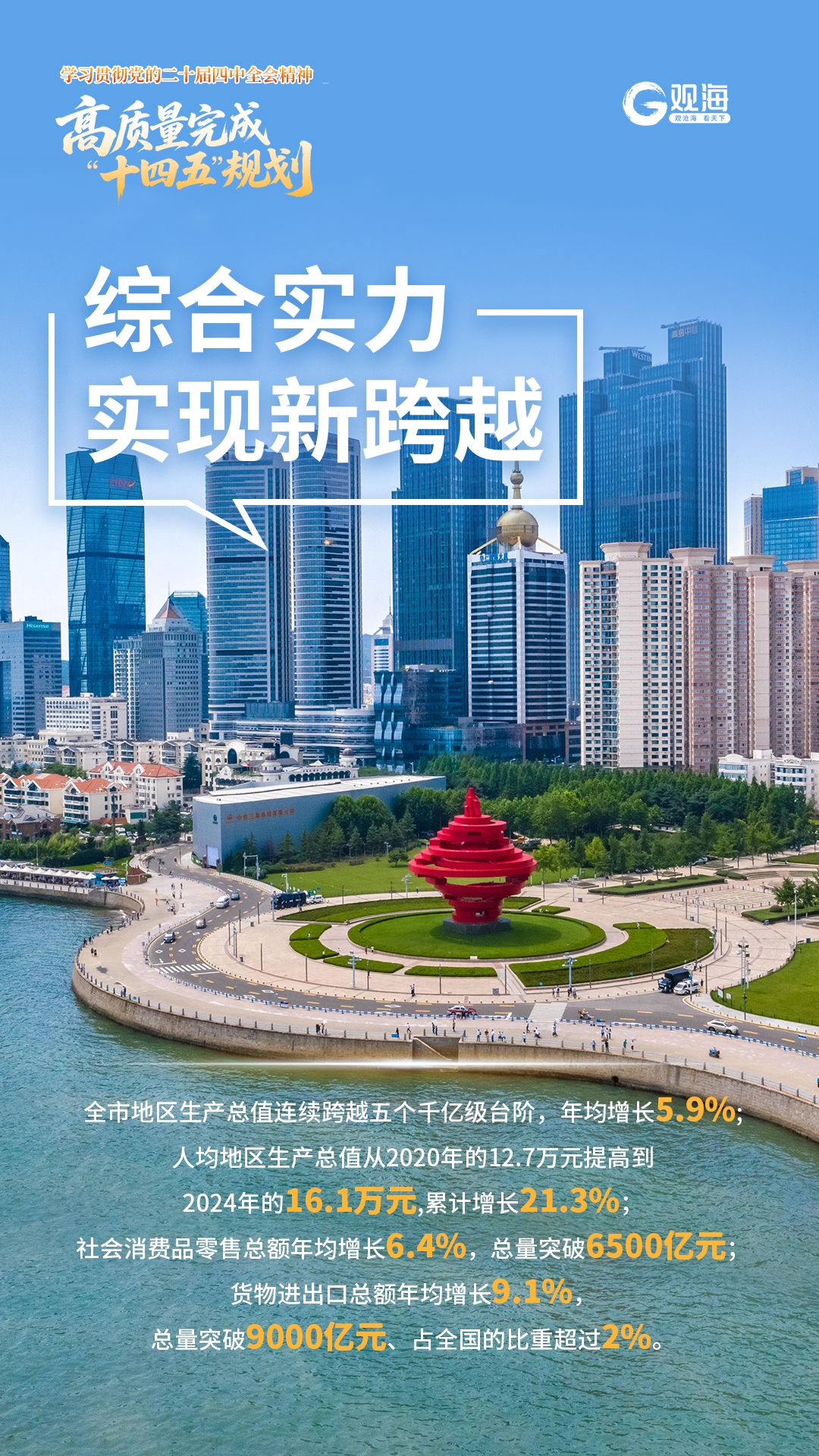 国家统计局局长:“十四五”时期我国经济总量连续跨越多个新台阶是相当了不起的成绩