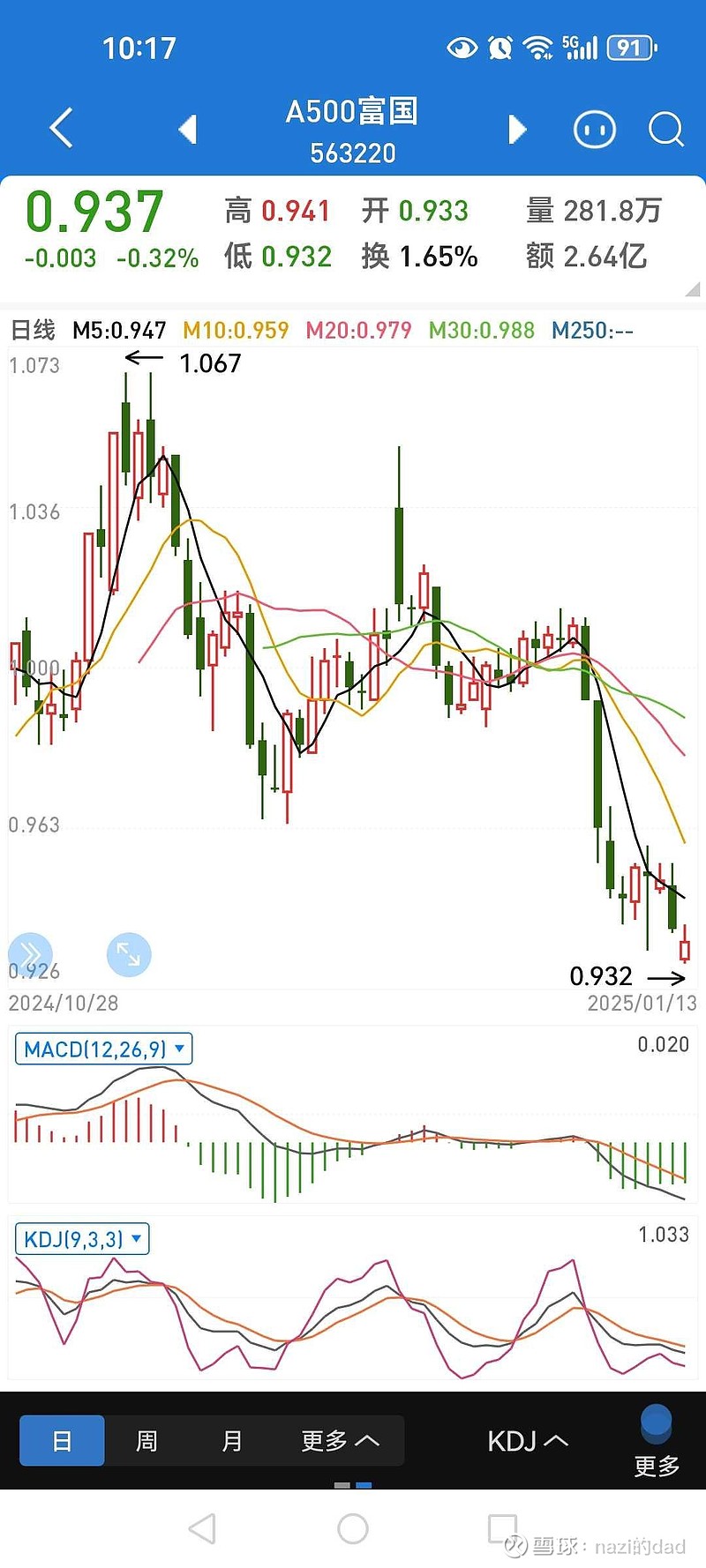 芯联集成(688469.SH):预计2025年同比减亏约40.02%