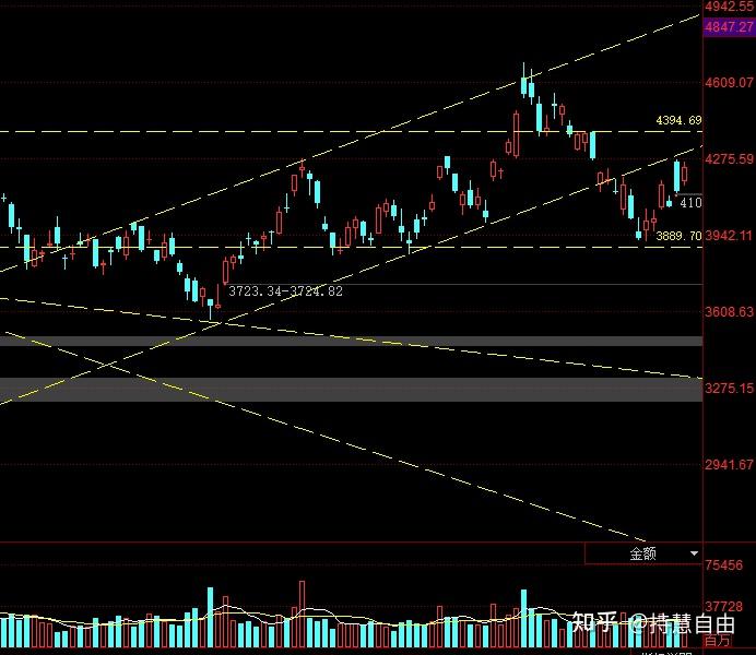 特钢概念上涨2.82%,9股主力资金净流入超3000万元