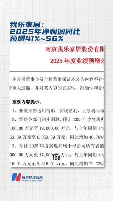 德美化工发布2025年预增公告 净利润同比增长63.97%~96.76%