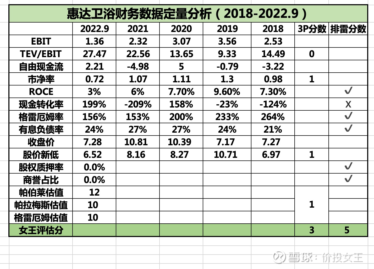 新联电子录得7天4板