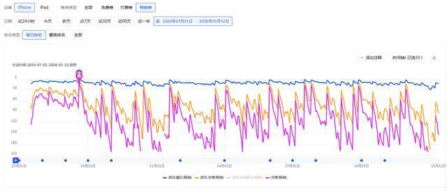 山金国际:后续公司会根据市场情况,在合规前提下择机实施回购