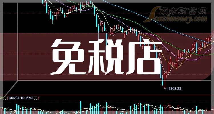 山金国际:后续公司会根据市场情况,在合规前提下择机实施回购