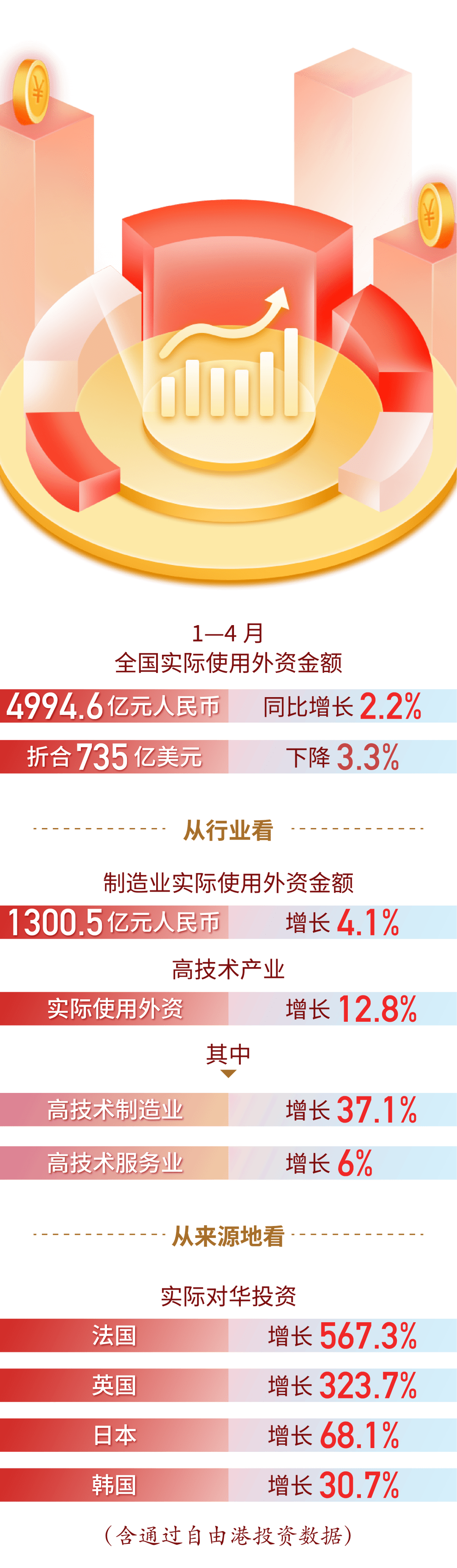 白银有色：2025年预亏4.5亿元到6.75亿元 同比转亏