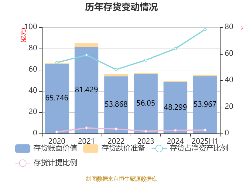 酒钢宏兴1月23日龙虎榜数据