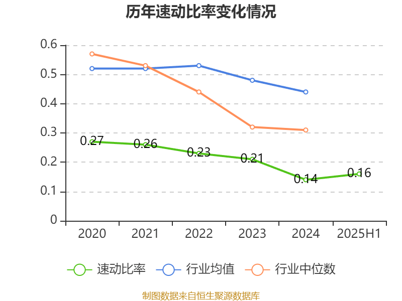 酒钢宏兴1月23日龙虎榜数据