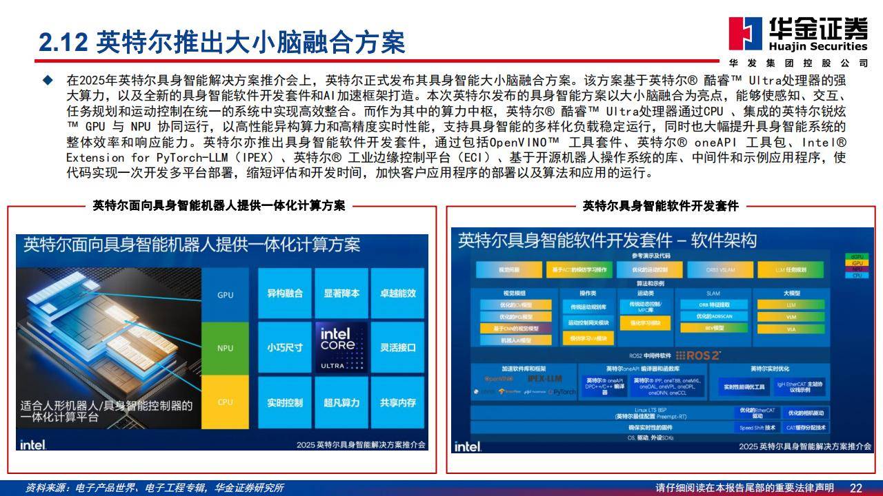 工业机器人,从“听话”到可自主决策