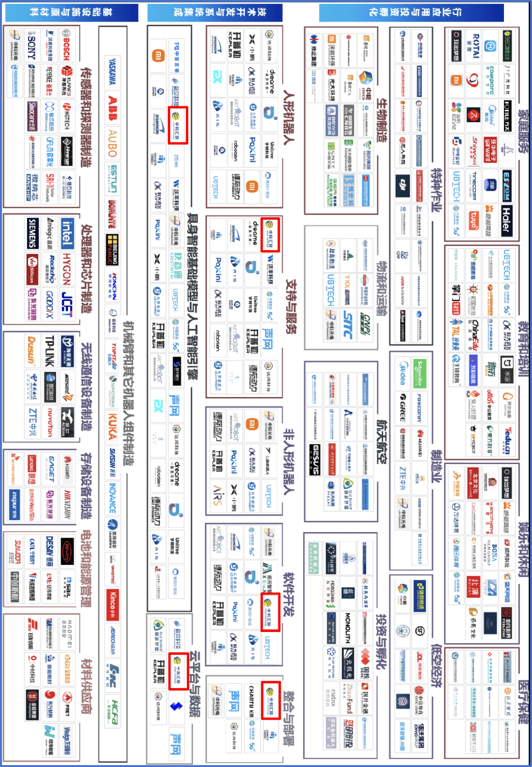 天玑科技新注册《智能案审平台V1.0》项目的软件著作权