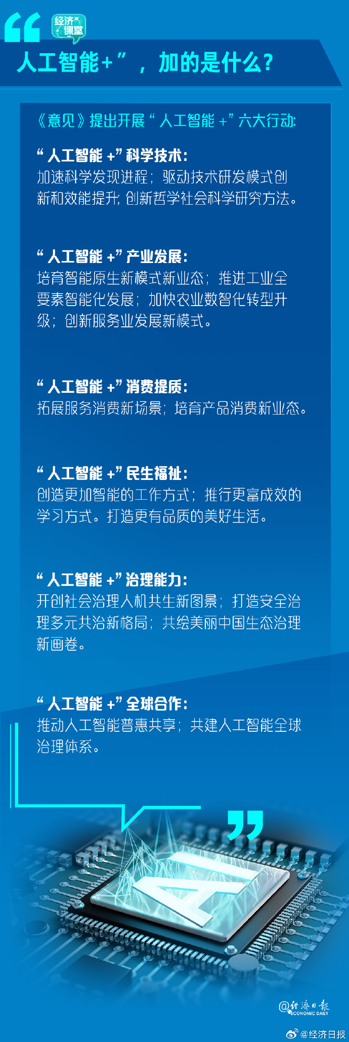 新华读报｜AI 赋能千行百业 职业生态迎来重塑