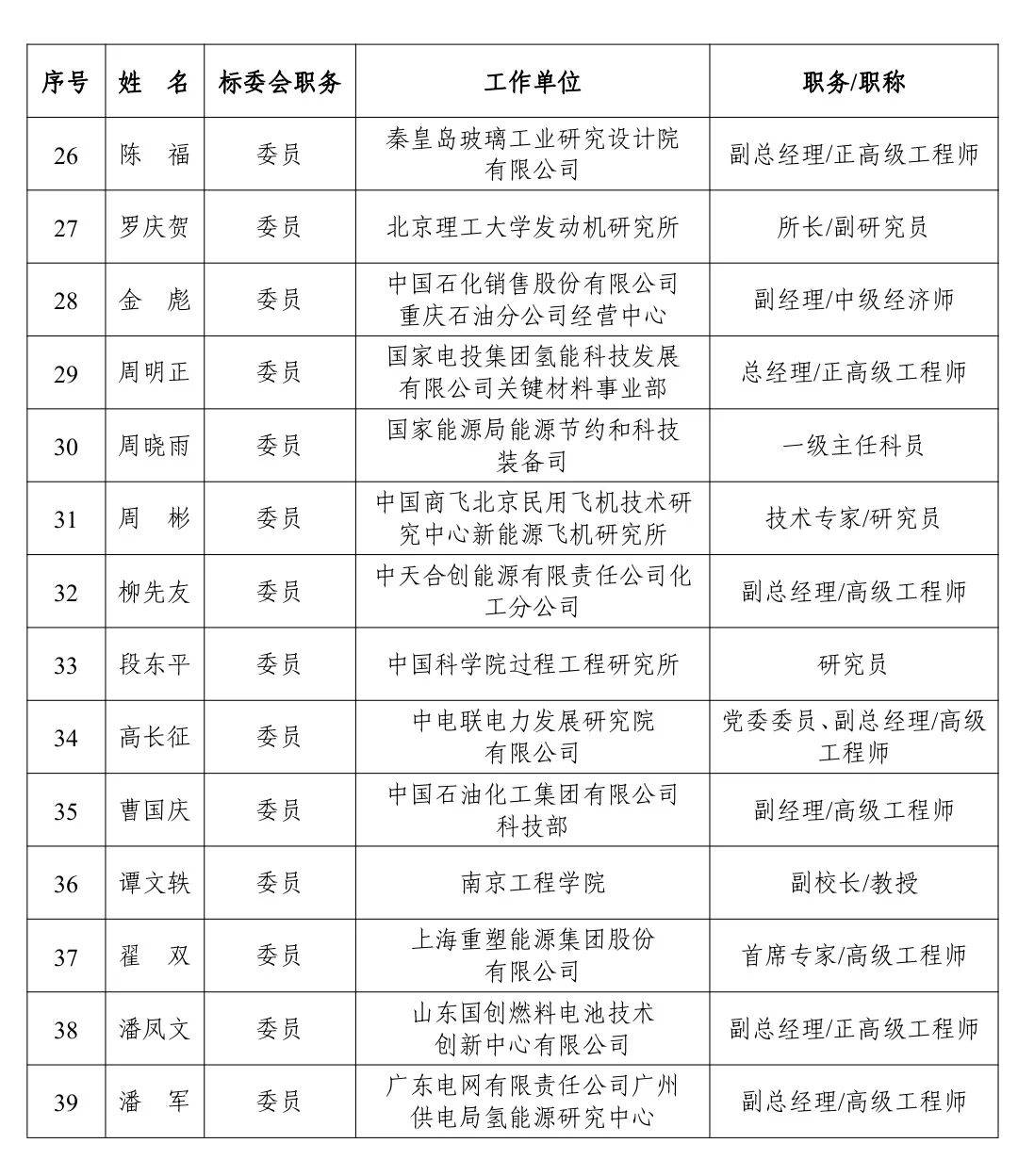 国家能源局：成立能源行业电力安全治理标准化技术委员会等7个标准化技术组织