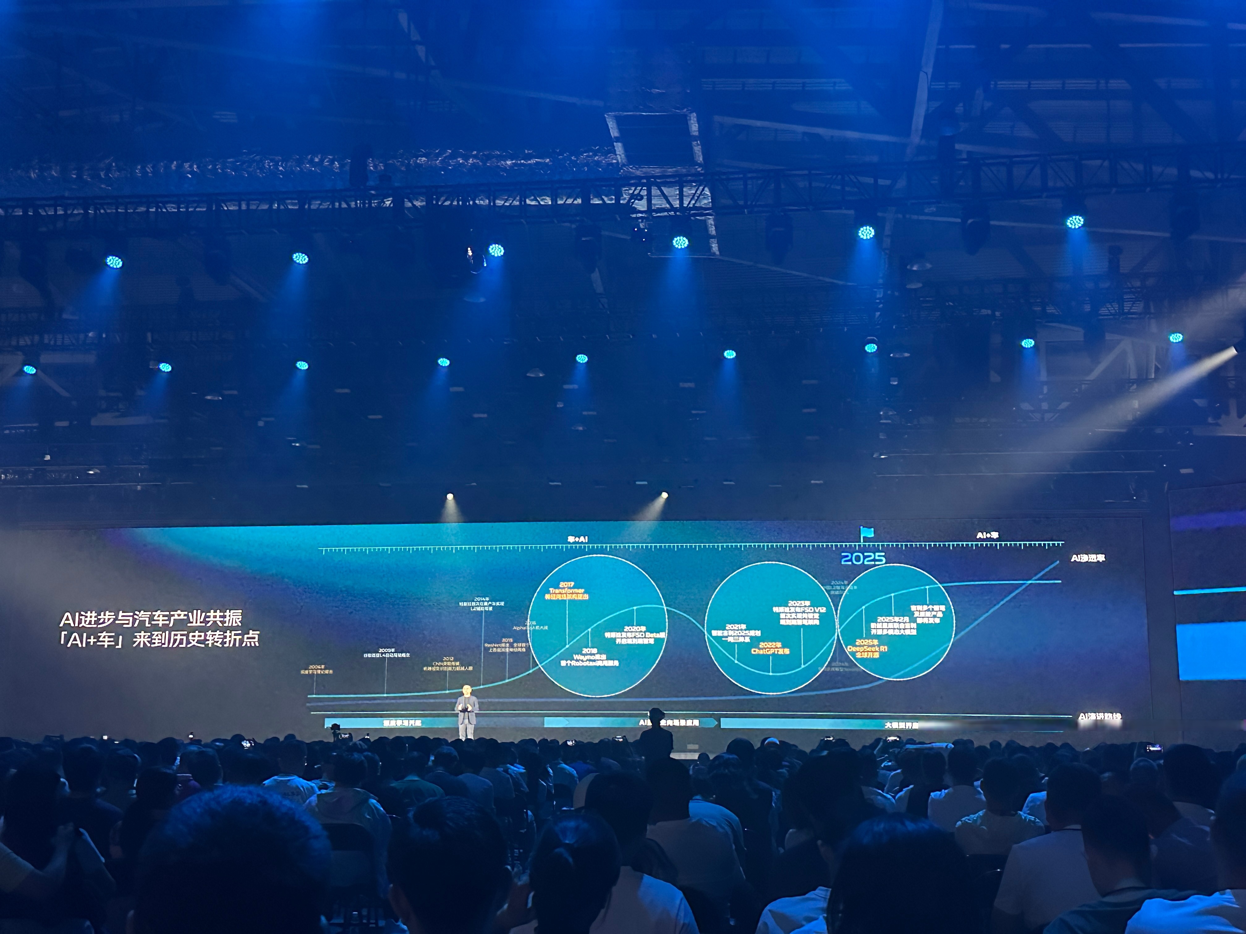 DeepWay深向完成11.77亿元Pre-IPO轮融资，加速重卡自动驾驶商业化落地