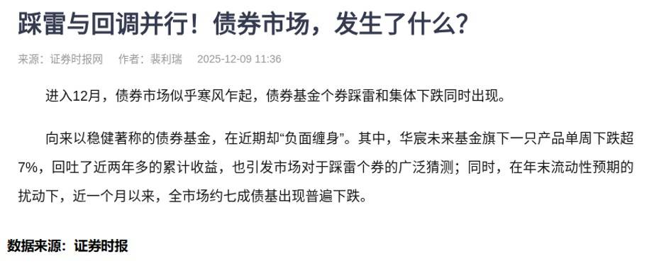 日本财政恶化引发债市抛售