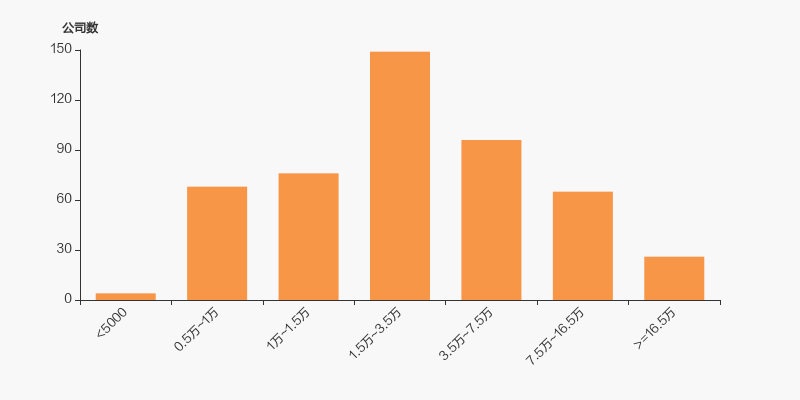 广信材料：2025年预盈1350万元―2000万元 同比扭亏为盈