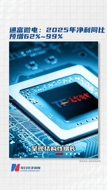 宗申动力：2025年净利同比预增40%―60%