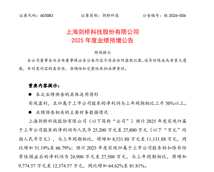 宗申动力：2025年净利同比预增40%―60%