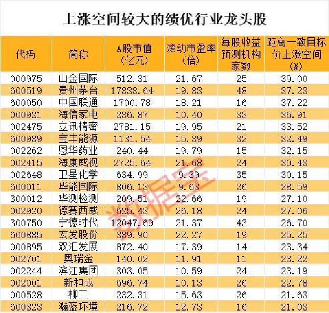 净利润增长超50% 工业富联2025年业绩预增超预期