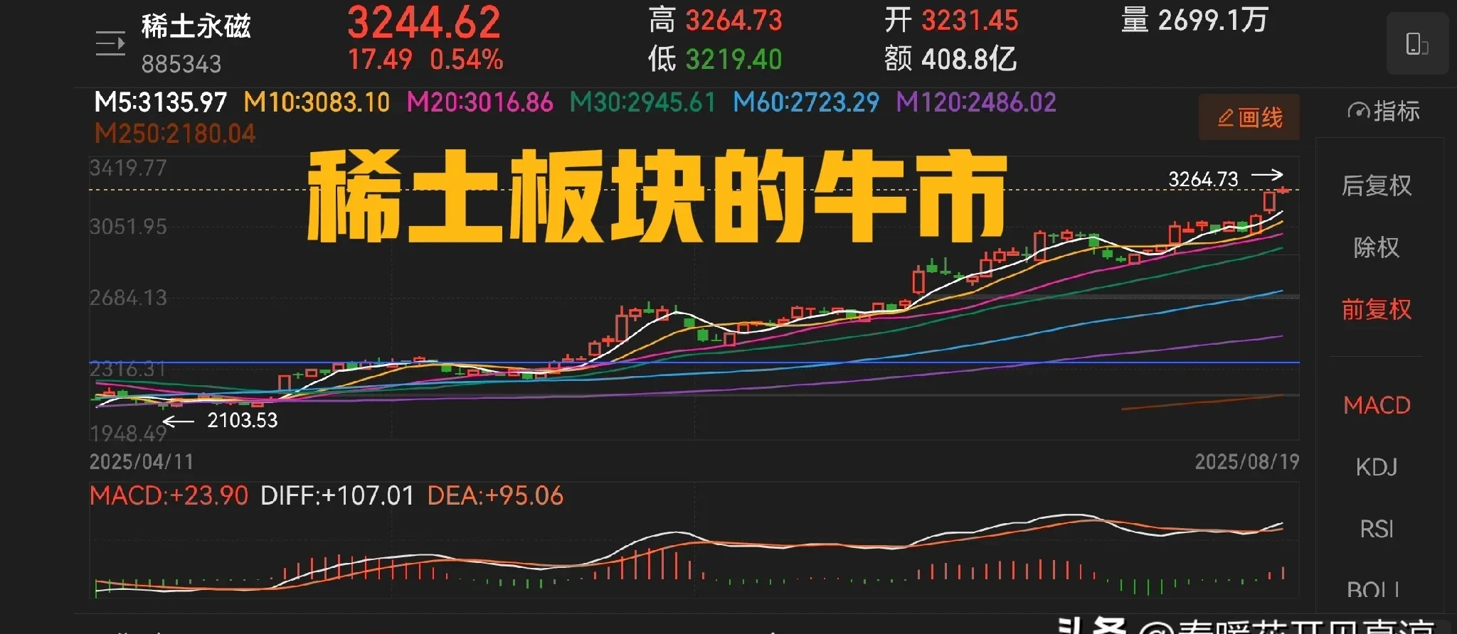 稀土ETF（159713）震荡走强，盘中涨超3.6%