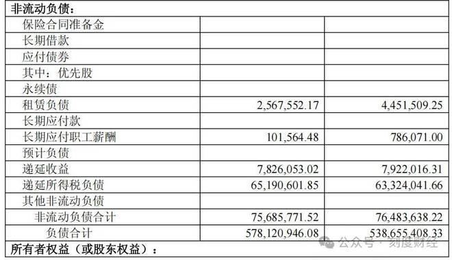 两面针：2025年净利润同比下降87.67%―93.83%