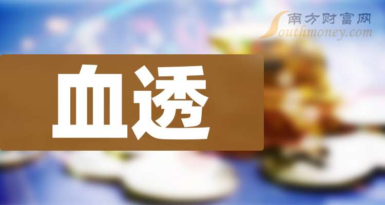 蓝帆医疗2025年业绩预告发布，亏损释放、修复在望