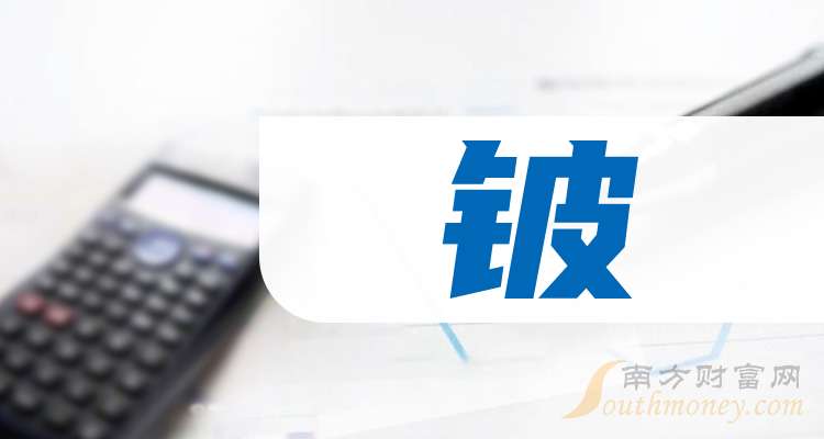 西部黄金2025年净利润预计增长67.58%~93.21% 股价下跌8.15%