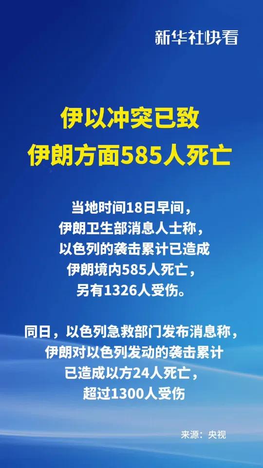 突发!伊朗多地发生爆炸,已致超20人死伤,以色列:与我们无关!特朗普发出“最后通牒”,伊方:已掌握敌方作战计划,将适时发动打击
