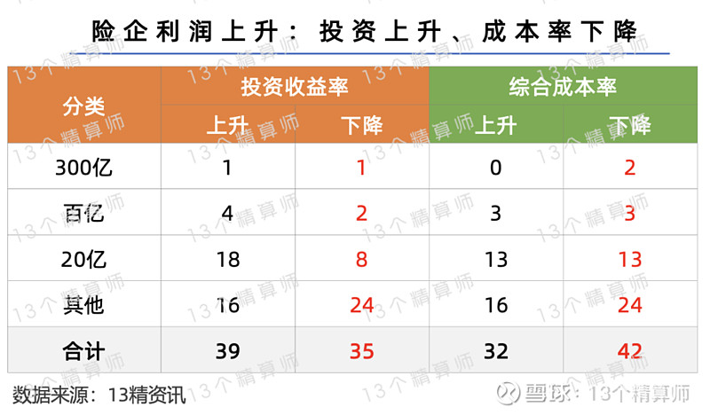 湘财股份：2025年净利润同比预增266.41%―403.81%