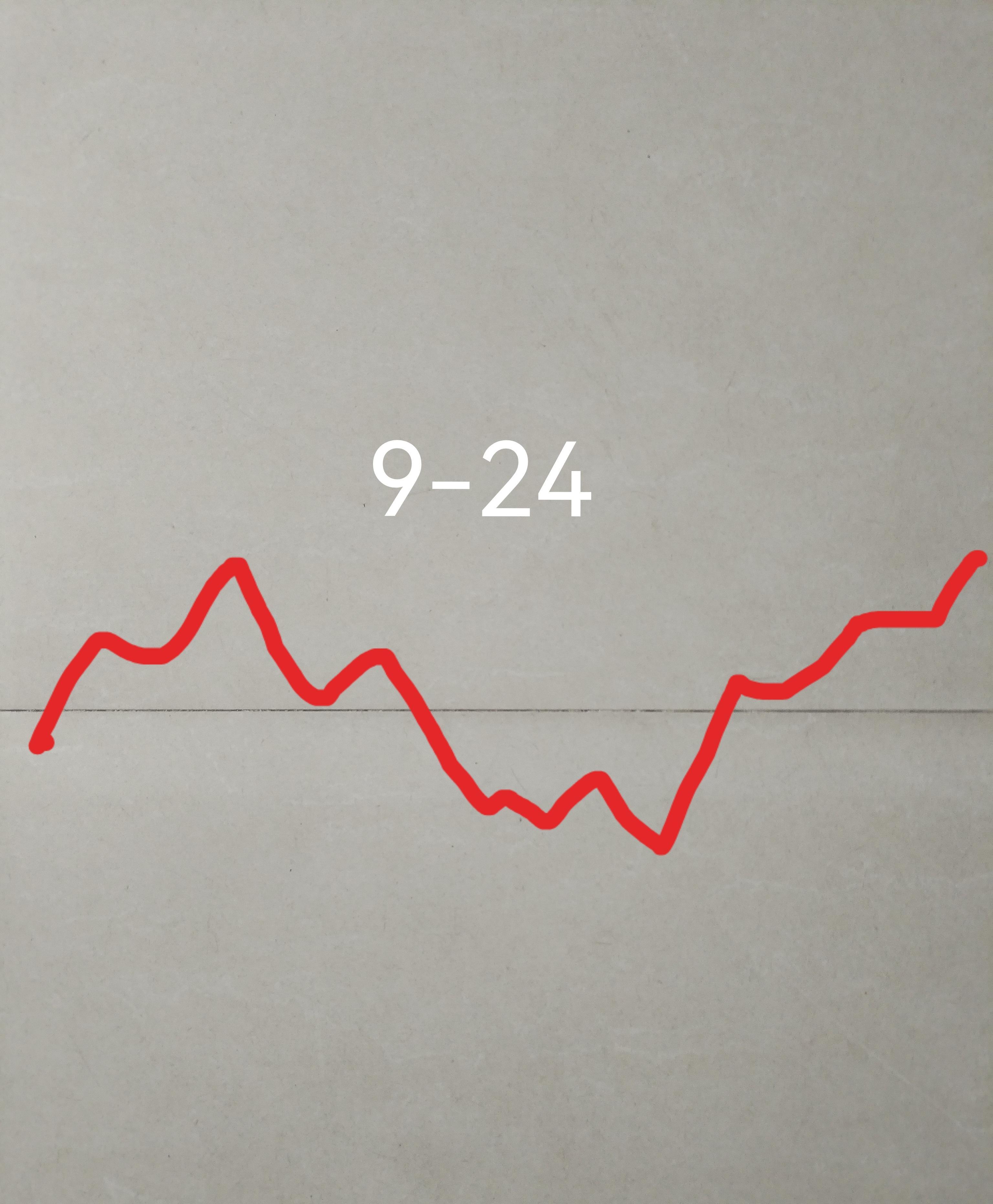 吉大通信最新股东户数环比下降7.74% 筹码趋向集中