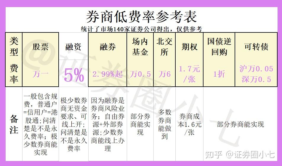 北交所融资融券余额87.33亿元,环比减少7957.24万元