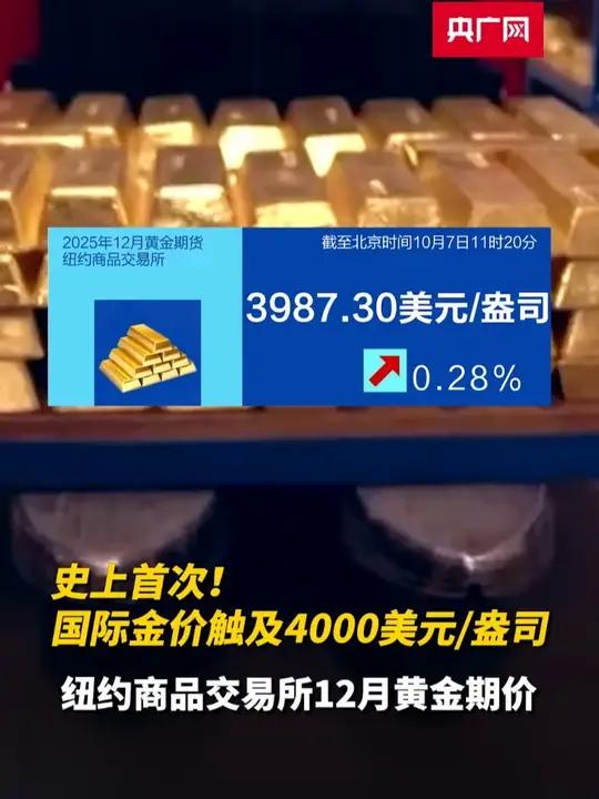 金价飙升至历史新高，突破每盎司4700美元