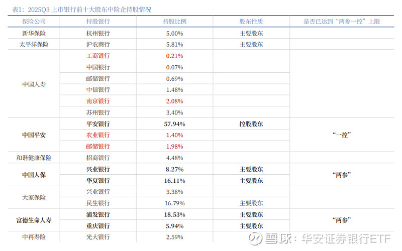两市ETF两融余额较上一日减少2.58亿元