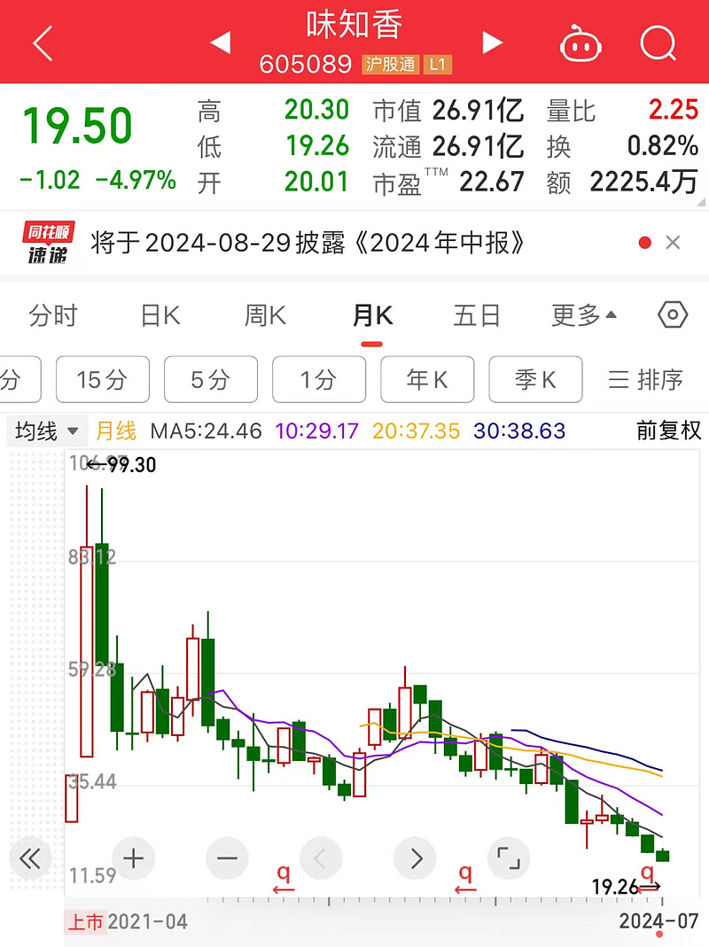 两市ETF两融余额较上一日减少2.58亿元