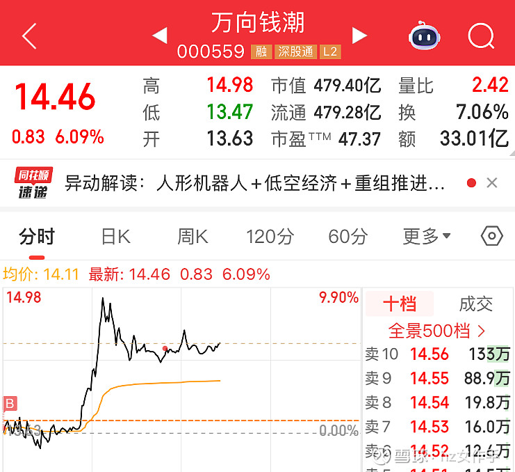 午评:三大股指拉升,医药、有色等板块走强,机器人概念等活跃